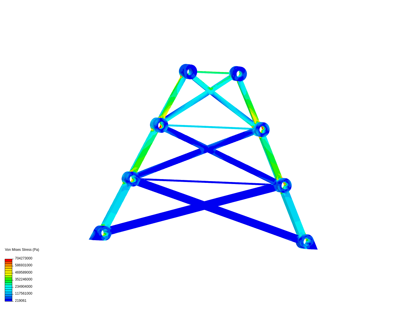 Truss image