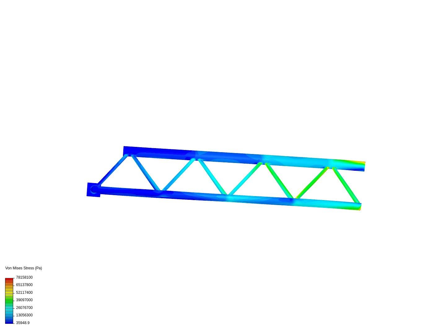 Tutorial - Linear static analysis of a crane image