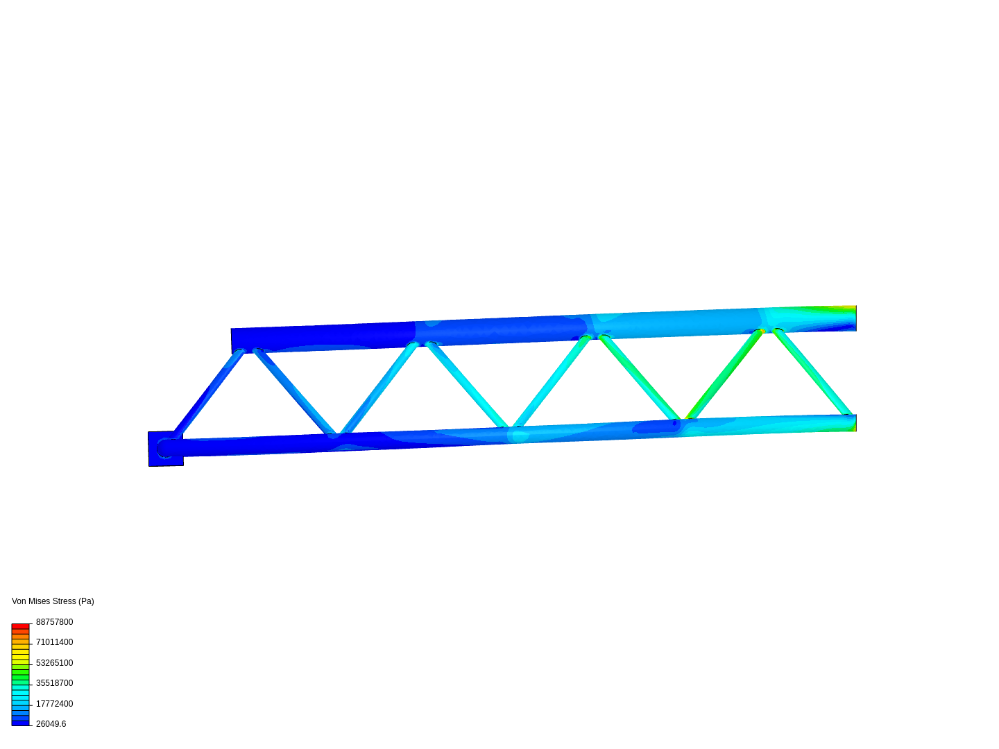 Tutorial - Linear static analysis of a crane image