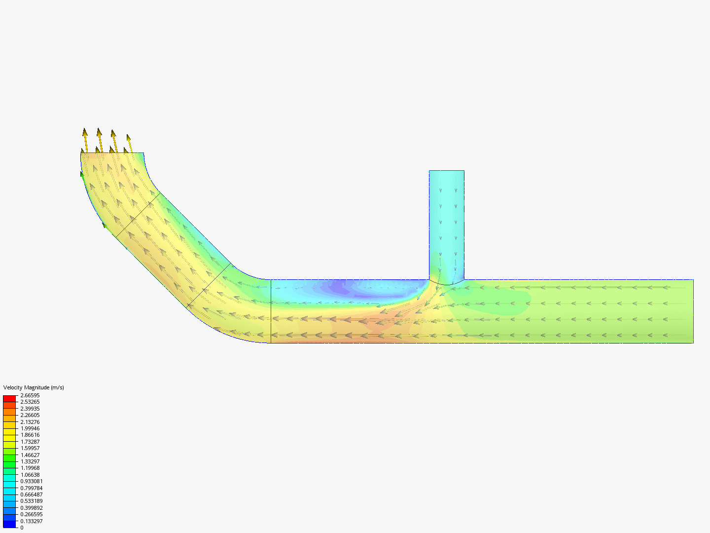 Tutorial 2: Pipe junction flow image