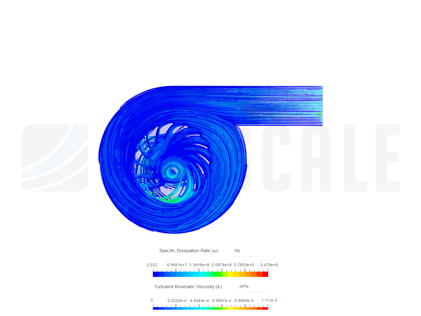 kaplan Turbine (Pico Hydro System) image