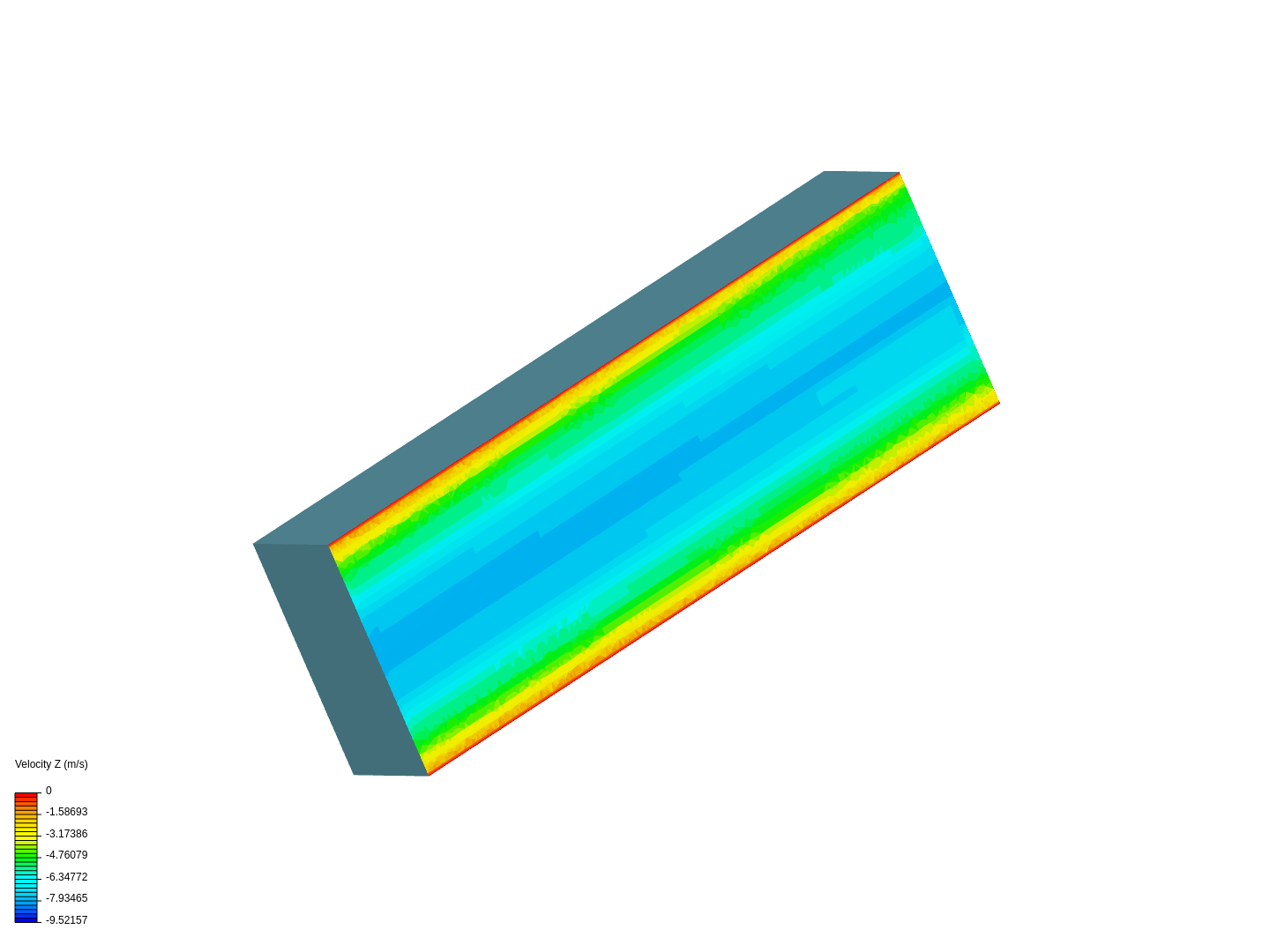 Boundary Layer Flow image