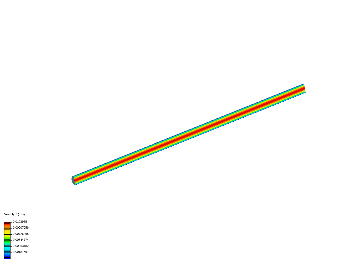 Laminar Flow in a Pipe image