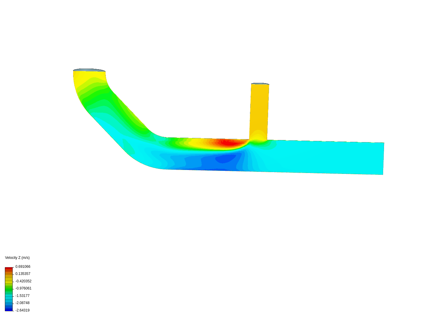 Tutorial 2: Pipe junction flow image