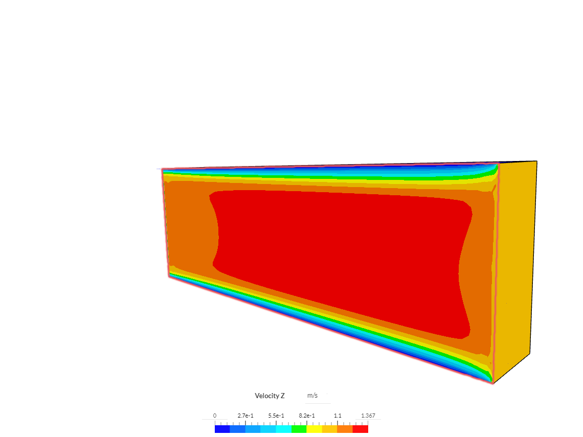 Boundary Layer Flow image