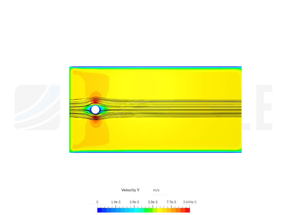 cylinder image