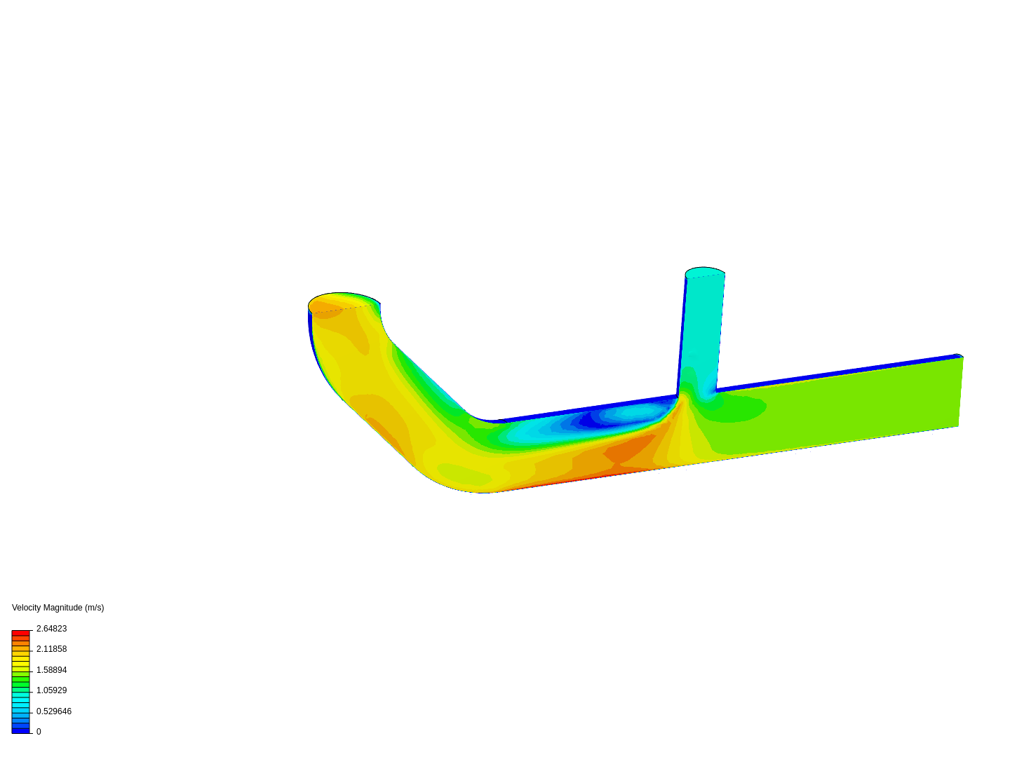 Tutorial 2: Pipe junction flow image