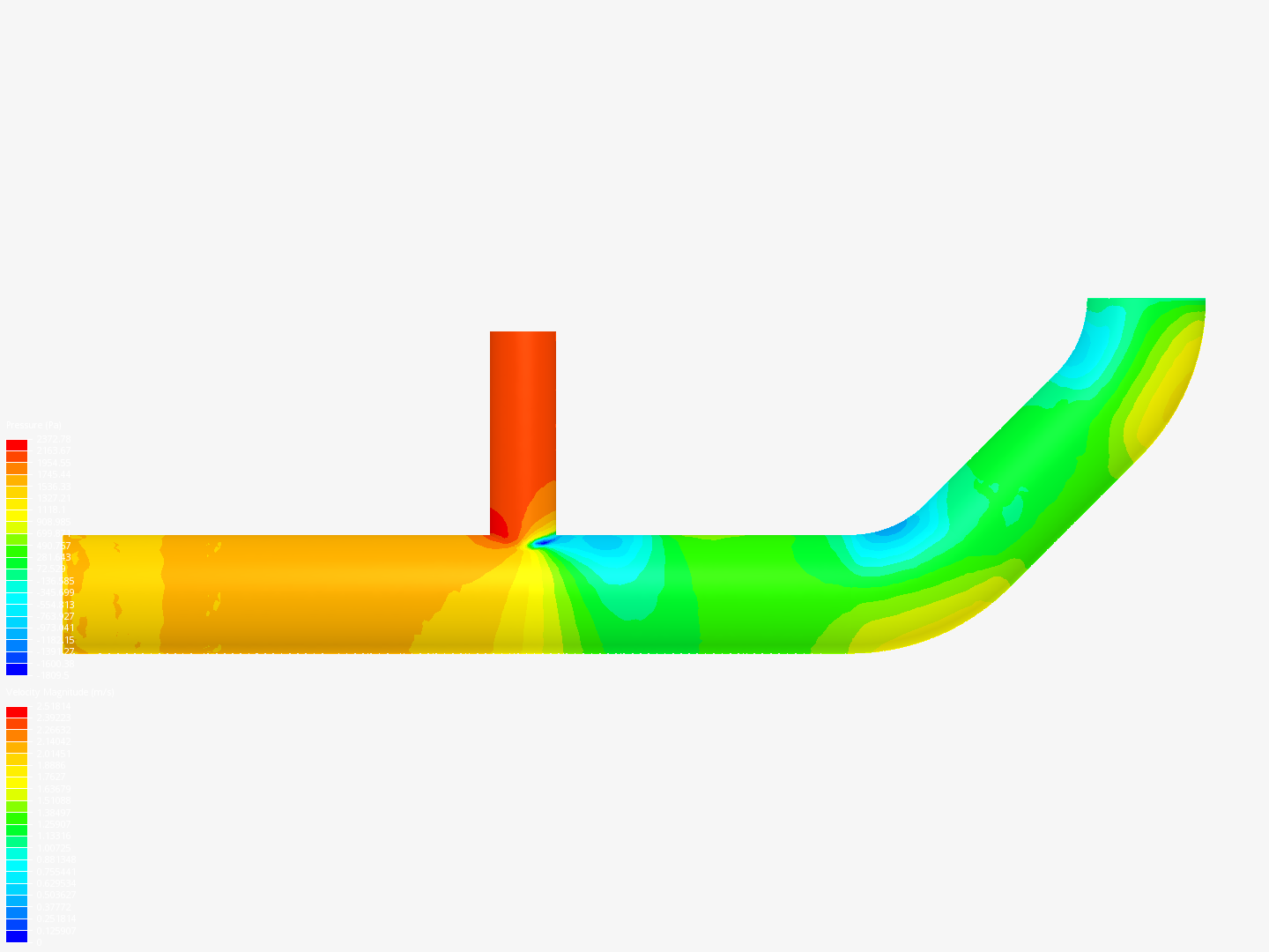 Tutorial 2: Pipe junction flow image