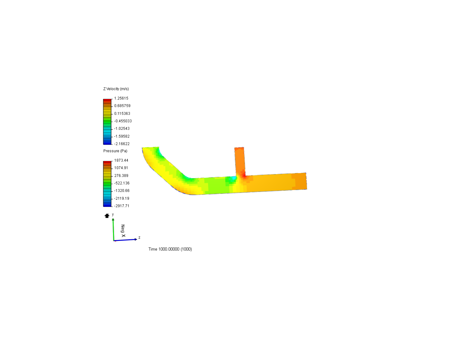 Tutorial 2: Pipe junction flow image