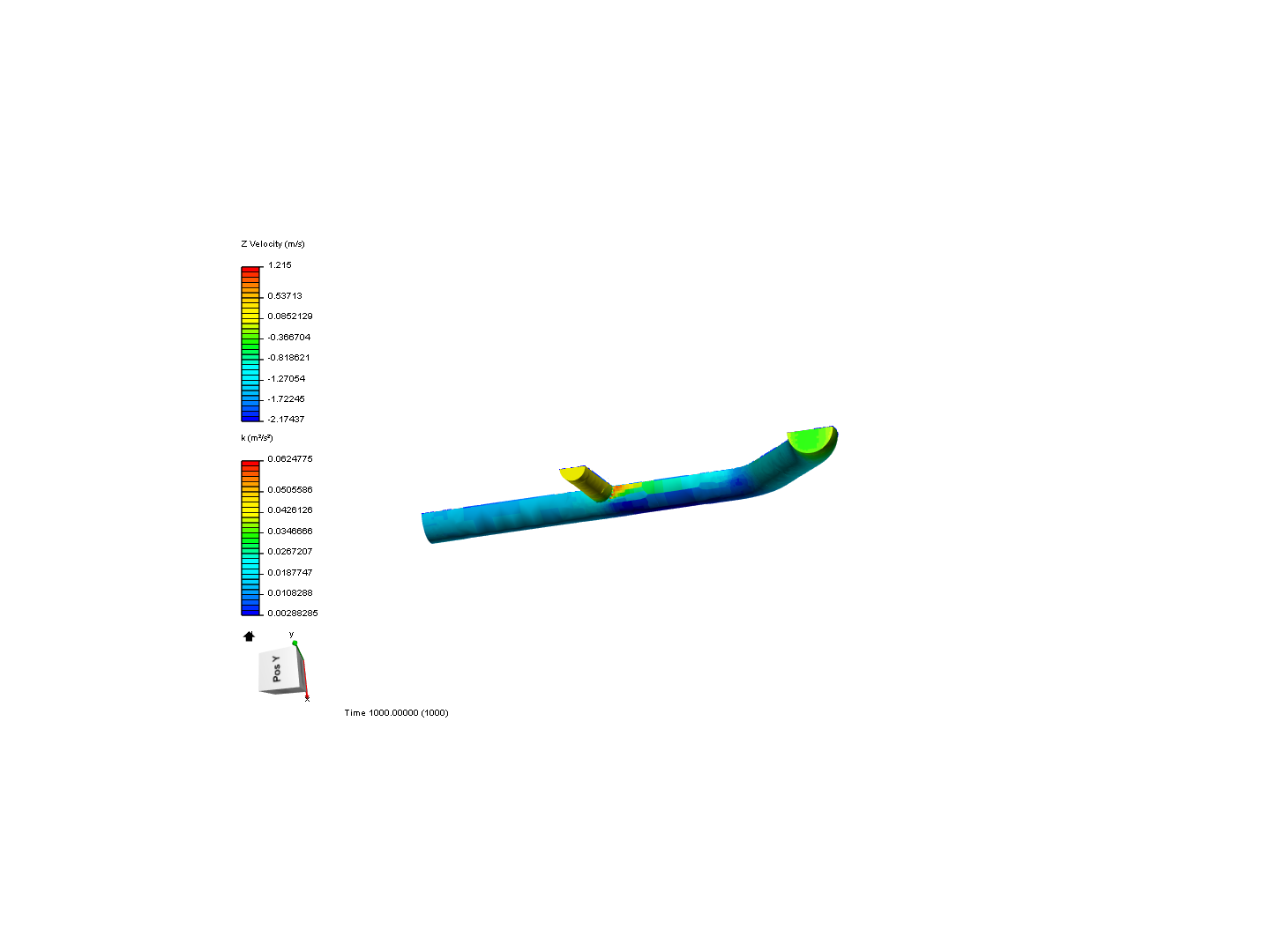 Tutorial 2: Pipe junction flow image