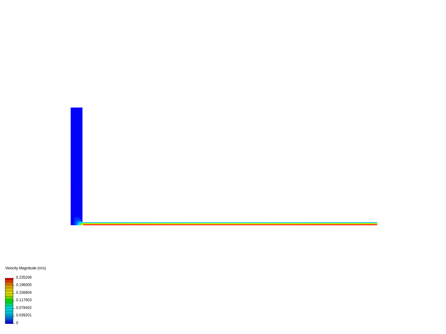 FDT_oil_reservoir image