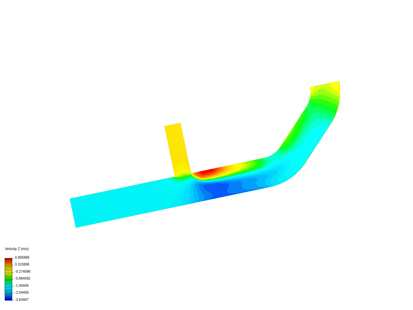 Tutorial 2: Pipe junction flow image