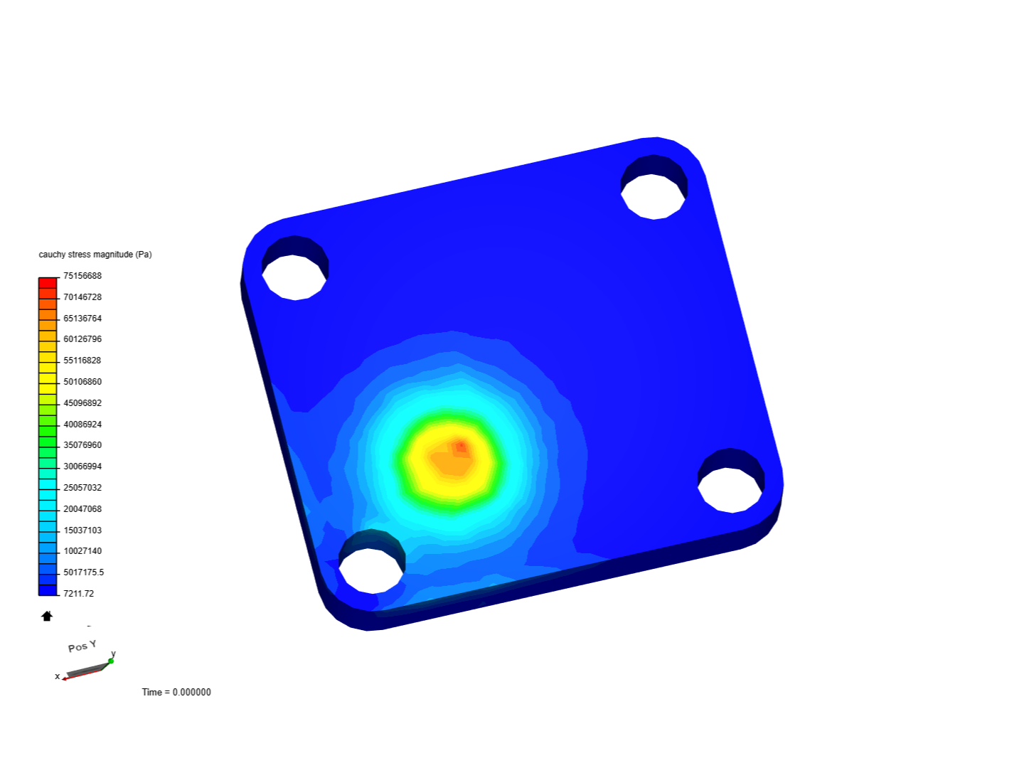 Tutorial 1: Connecting rod stress analysis image