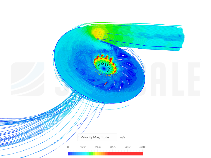 Turbo Machinery Project image