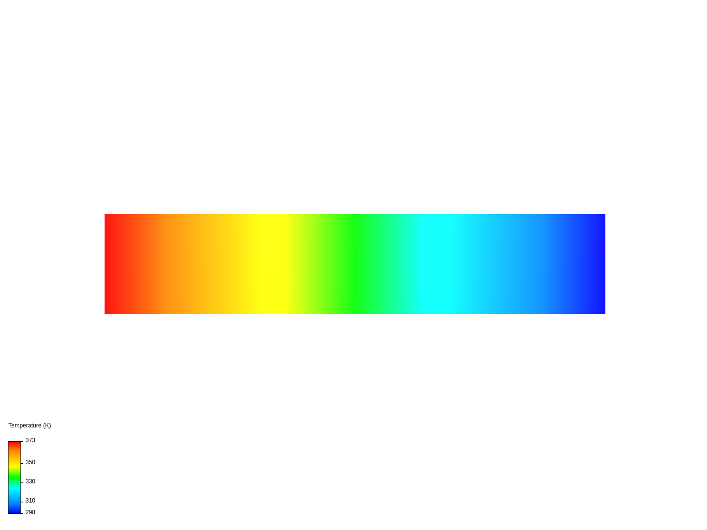 Heat transfer in a beam image