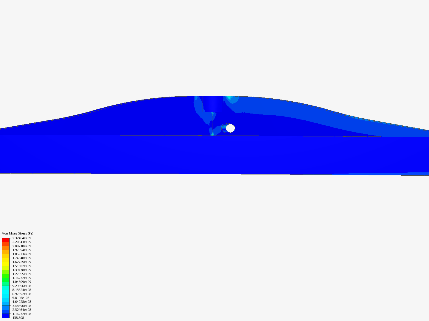 non linear contact test image