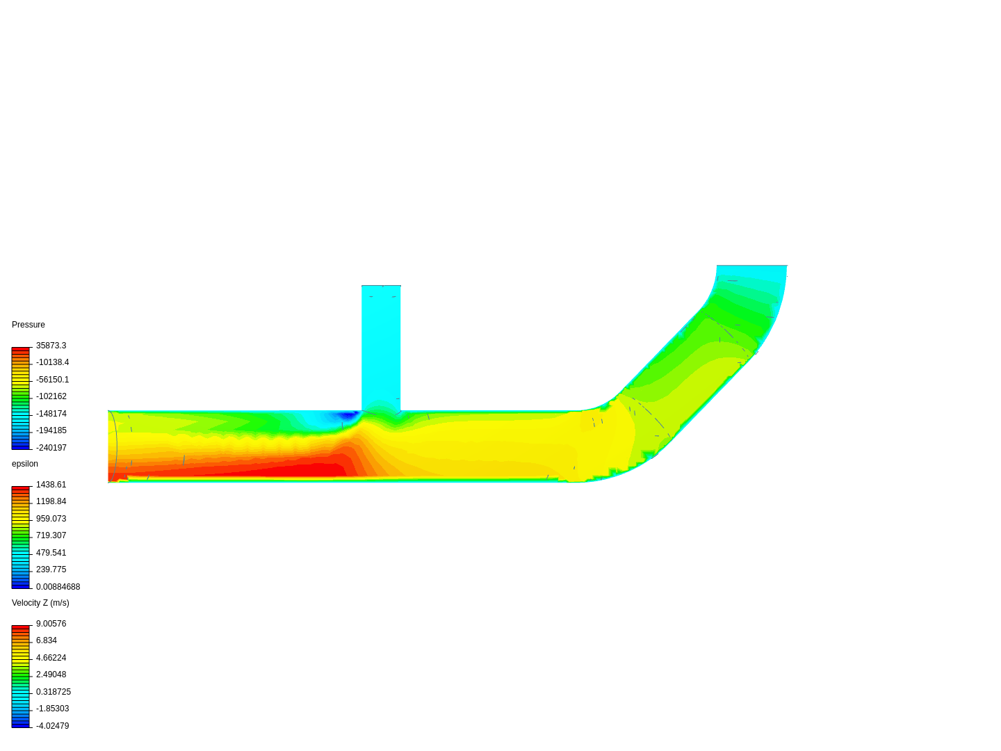 Tutorial 2: Pipe junction flow image