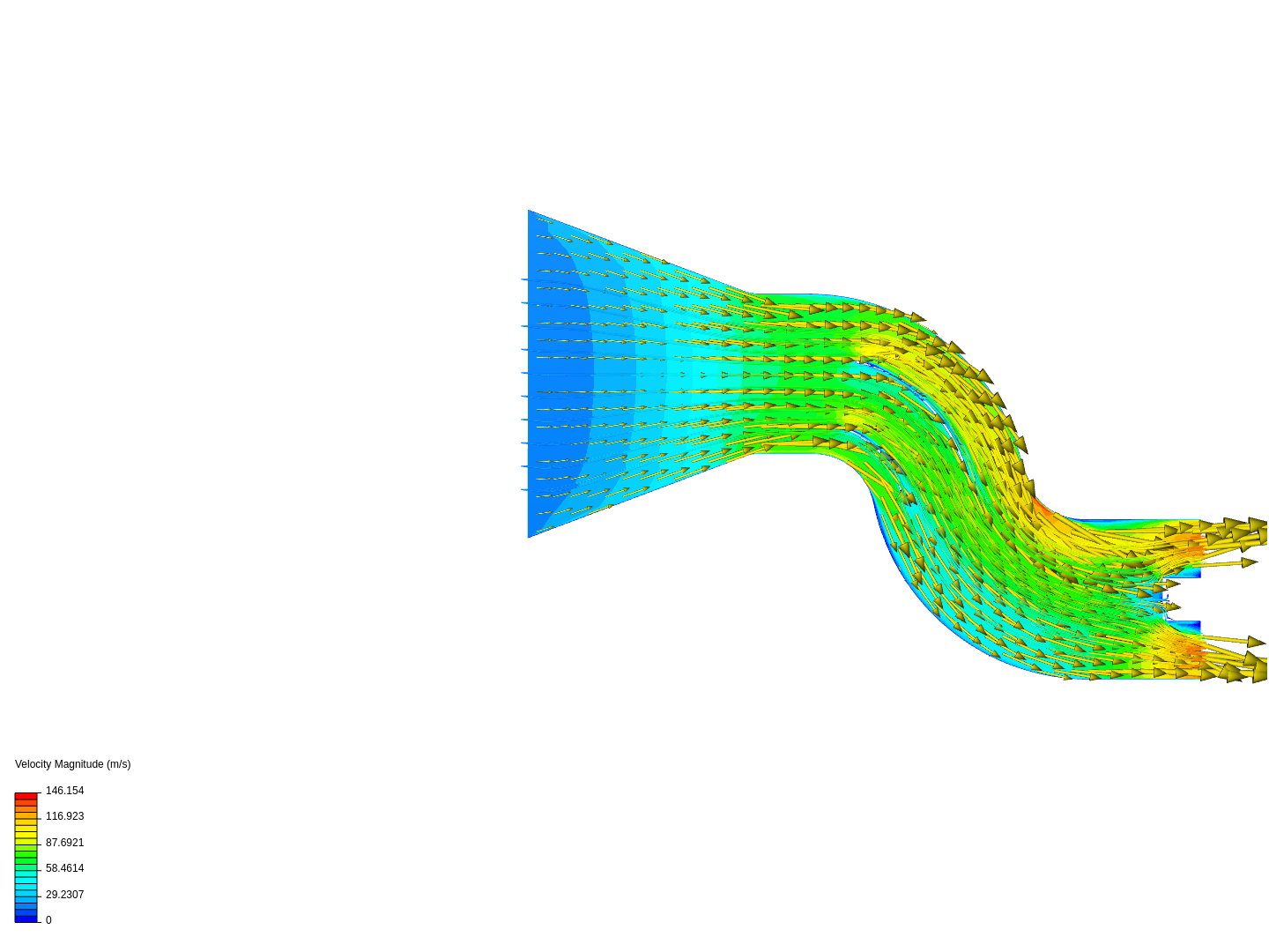 flow analysis image