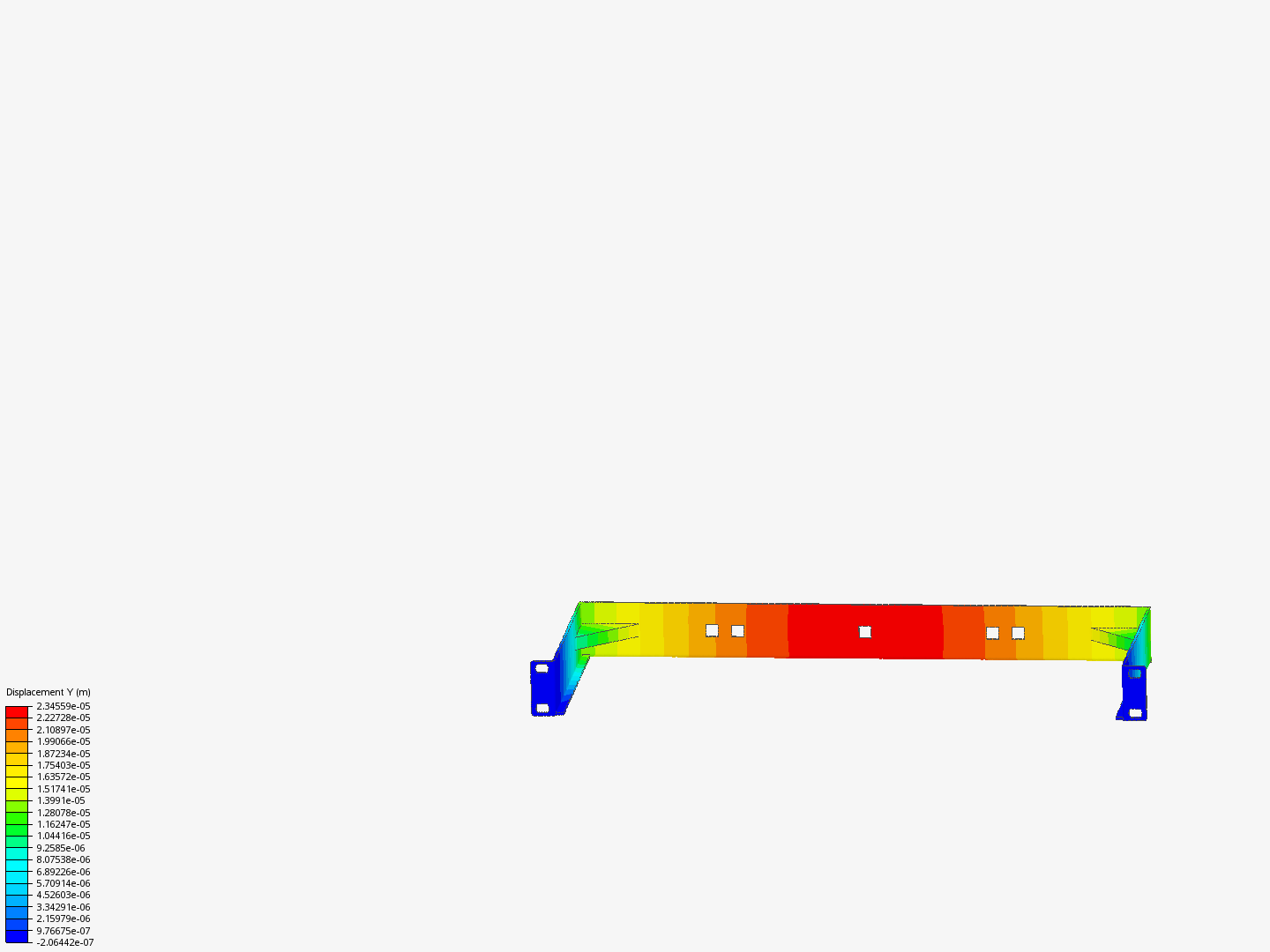 Bending moment image