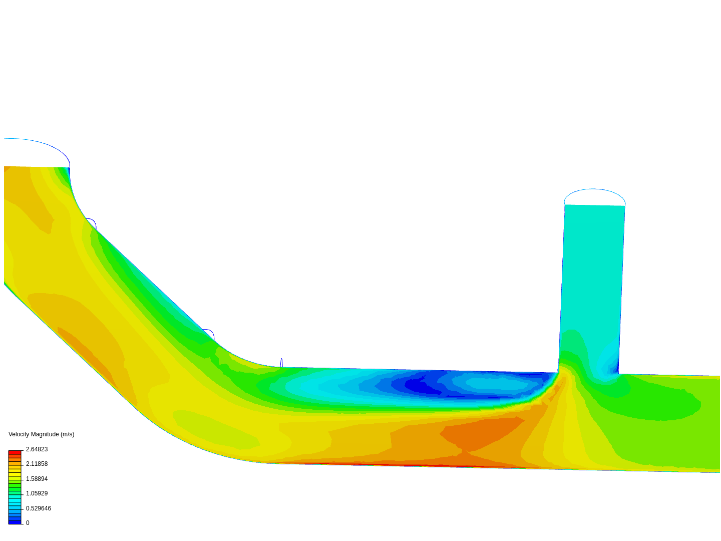 Tutorial 2: Pipe junction flow image