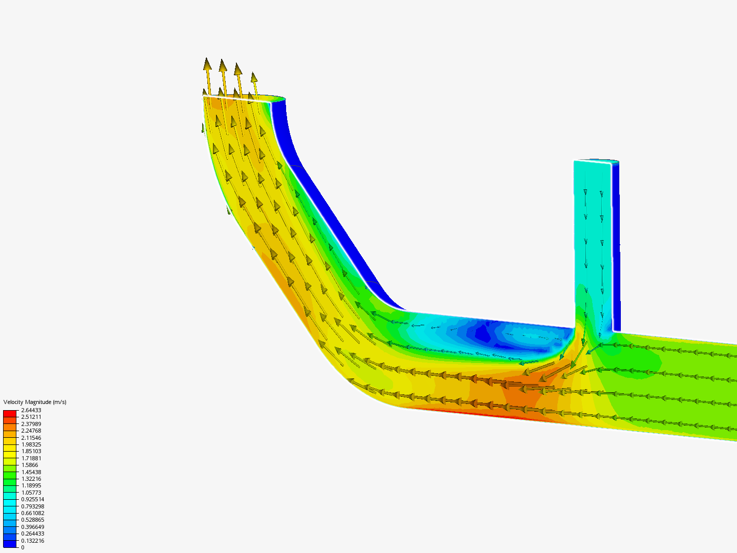 Tutorial 2: Pipe junction flow image