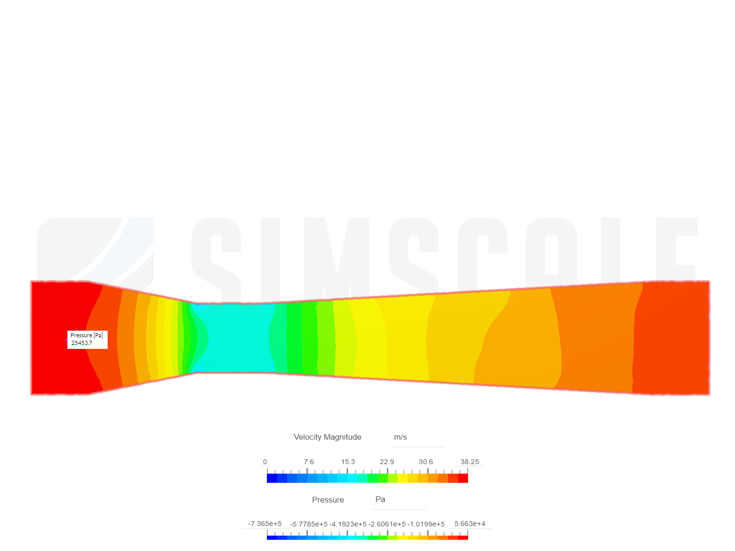 Bernoullis equation image