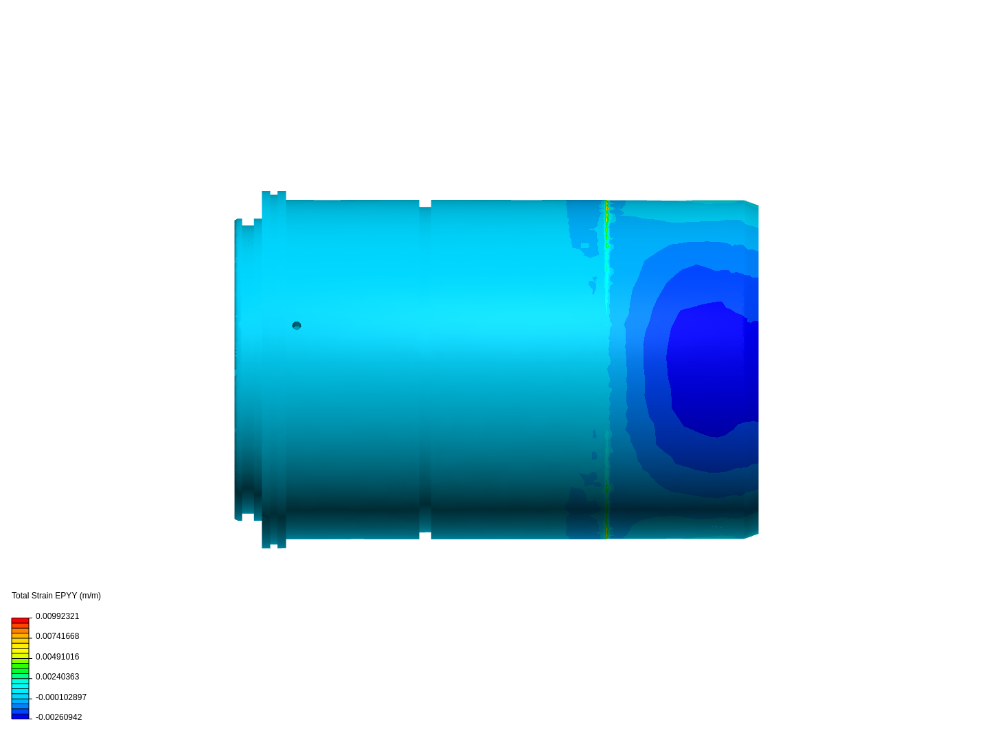 Büchse abschätzen image