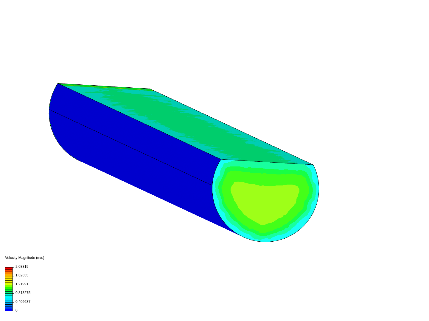 Circular channel 2.5m image