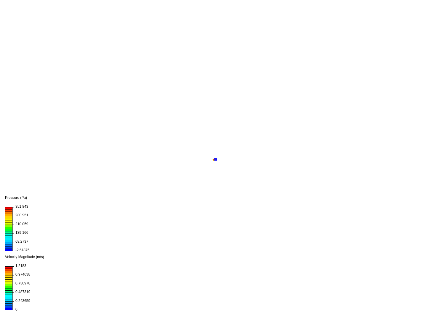 Open channel flow- trapeziodal-2.5m image