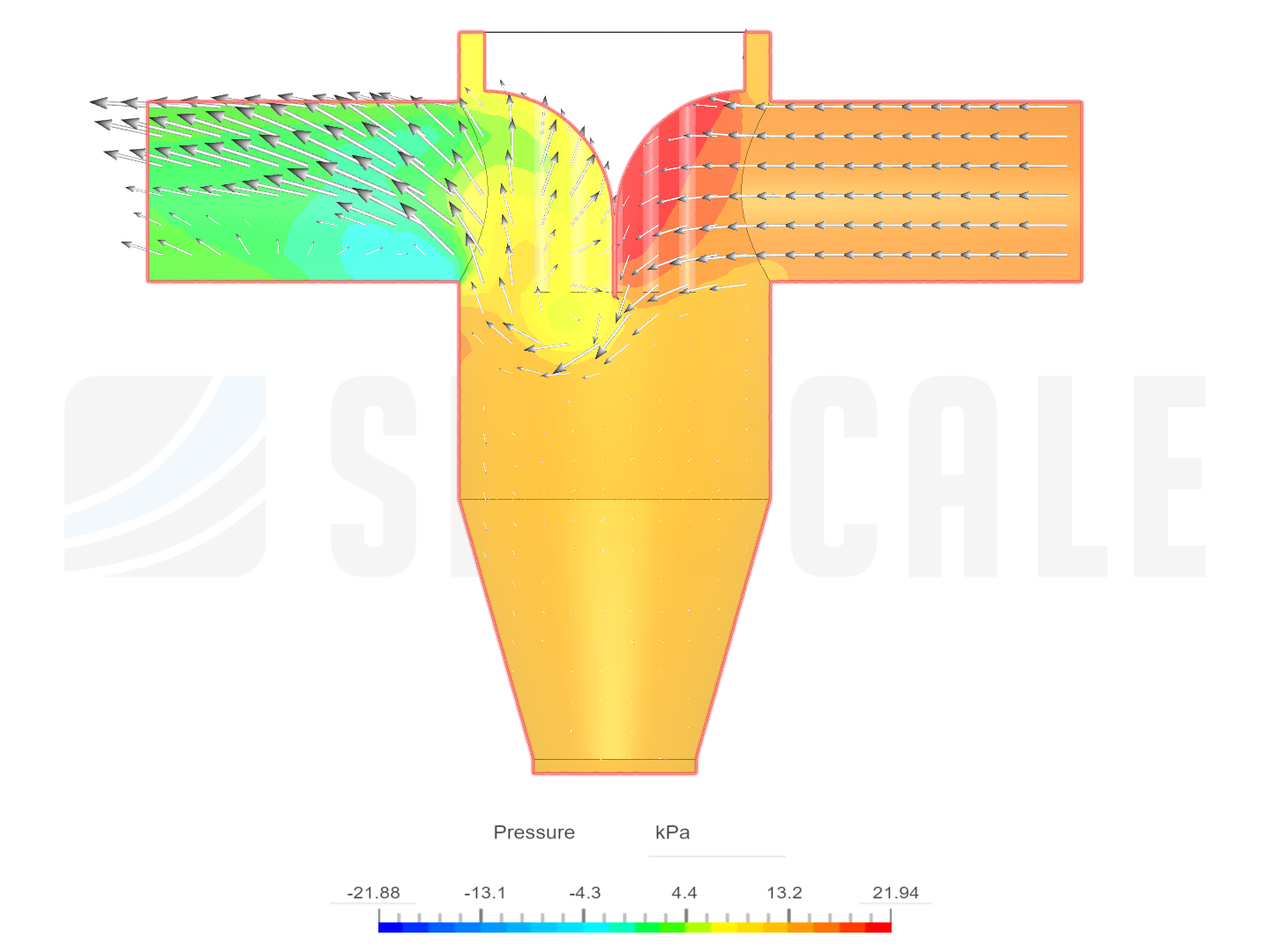 Collaborit: CARD Flow analysis 2 image