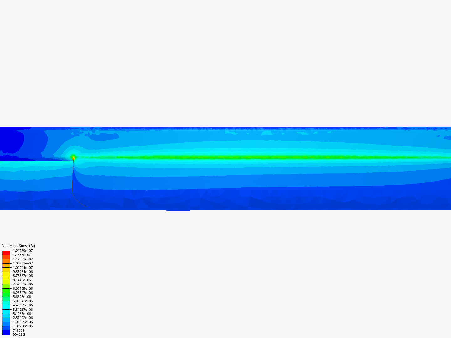 simulation caoutchou image