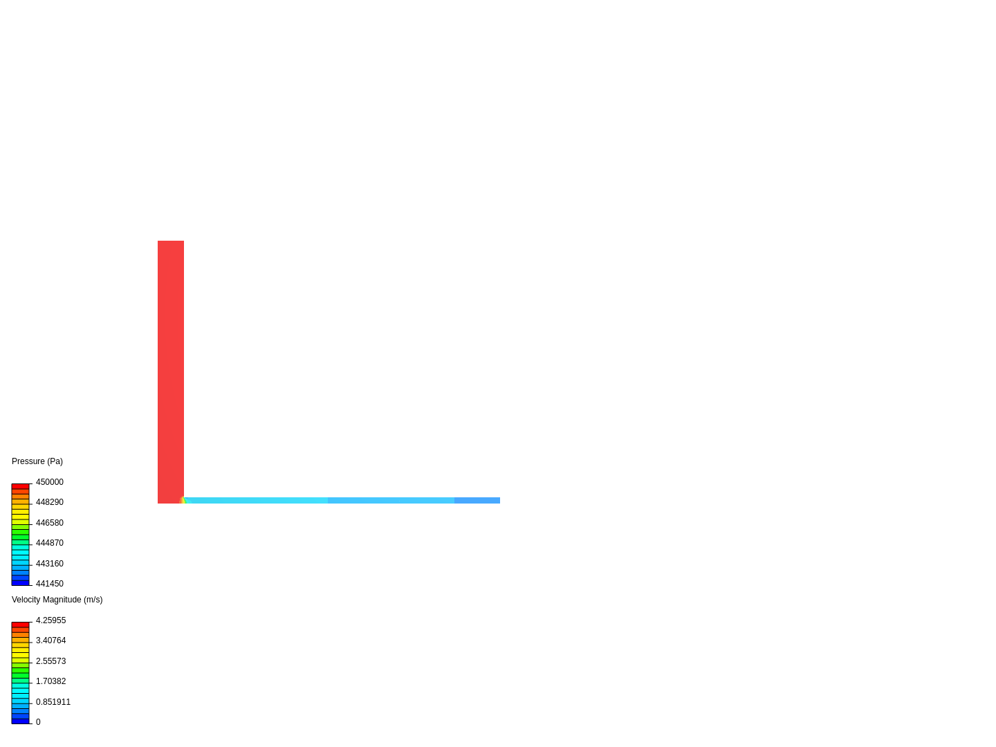 lid-driven cavity image