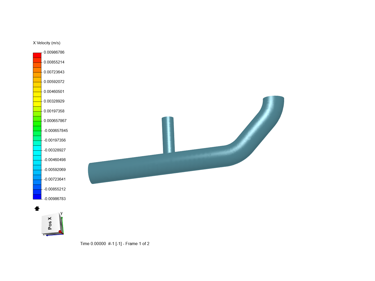 Laminar Flow Through a Pipe image