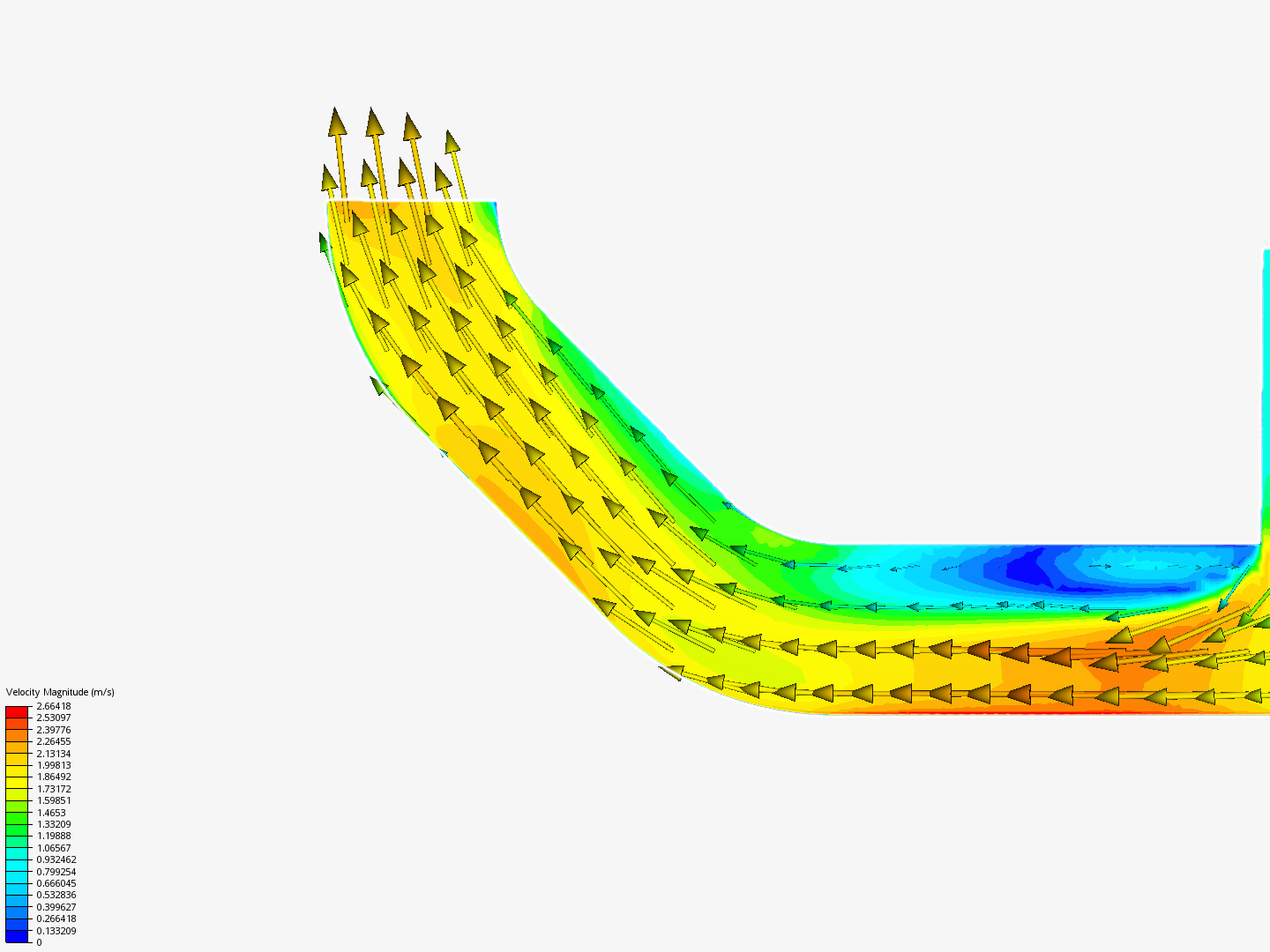 Tutorial 2: Pipe junction flow image