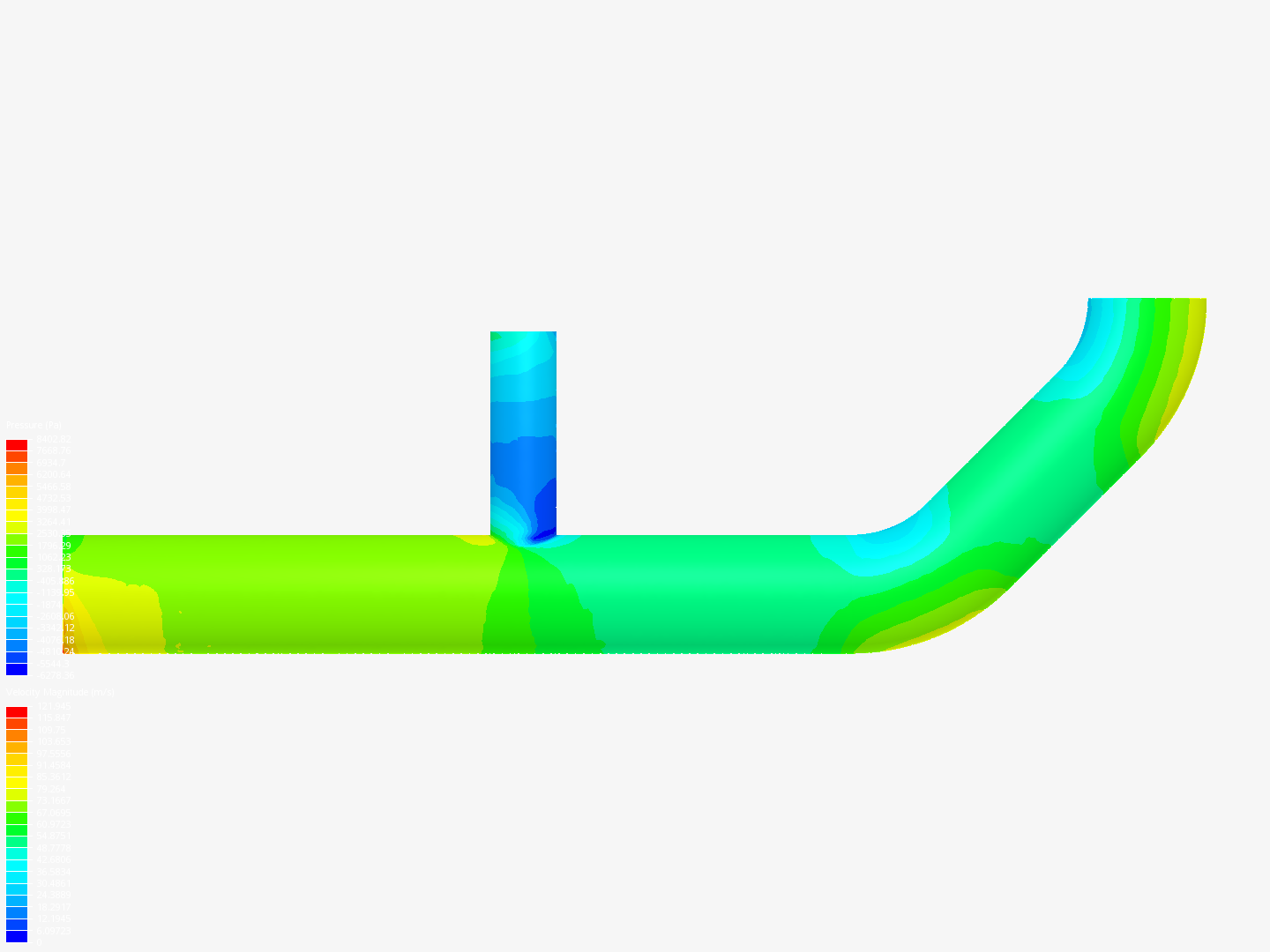 Tutorial 2: Pipe junction flow image