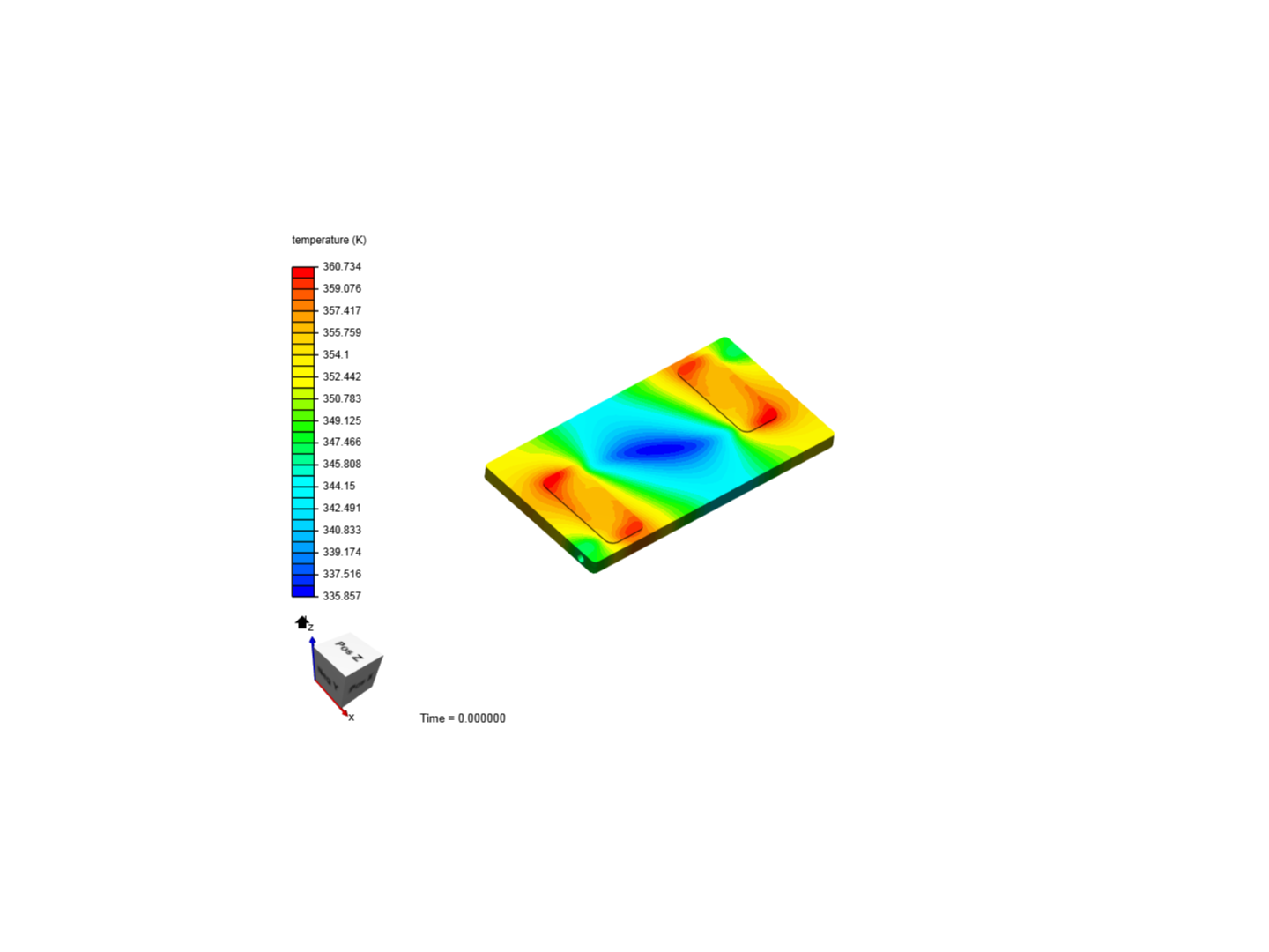 heat transfer of cooling plate image