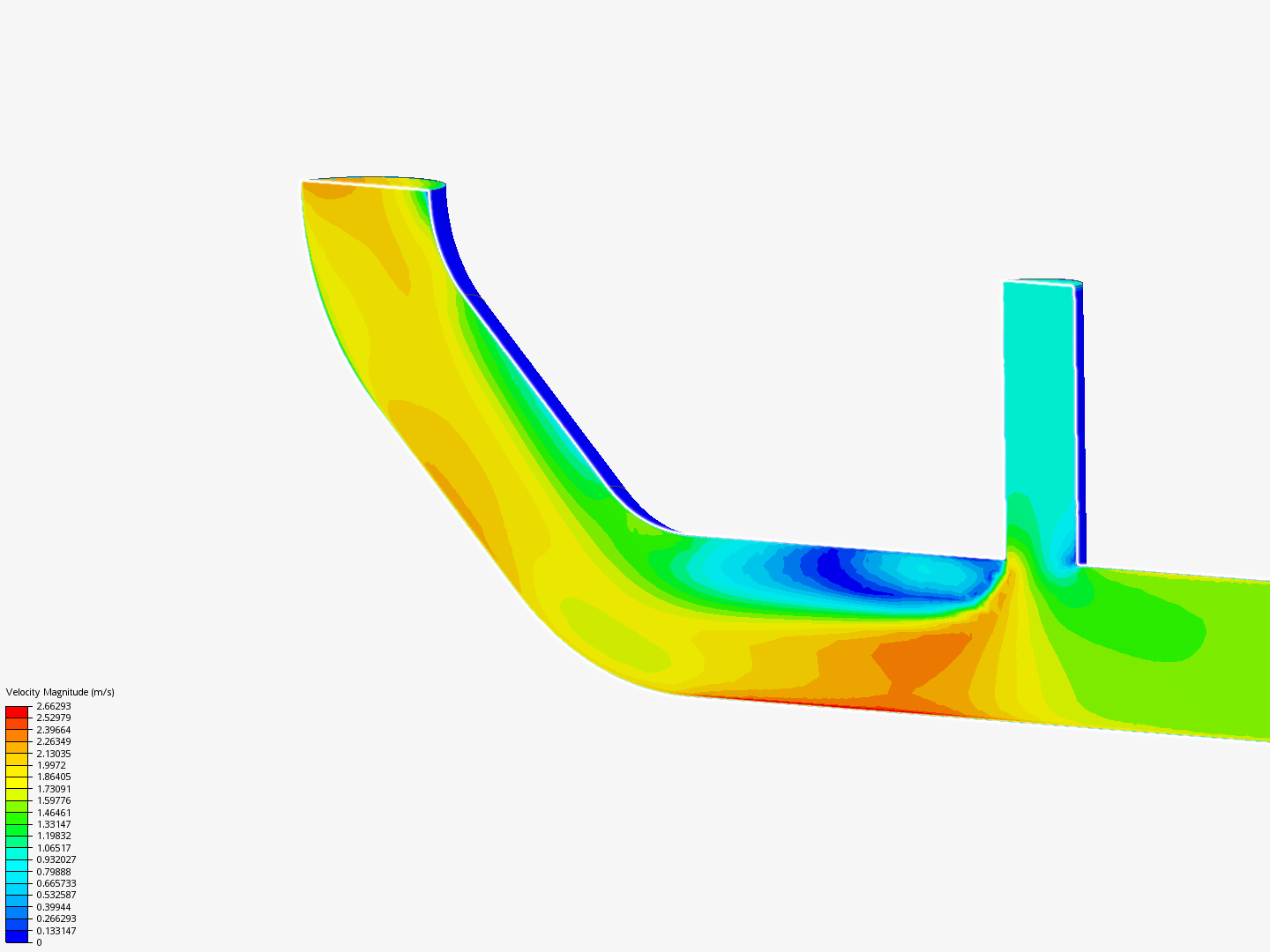 Tutorial 2: Pipe junction flow image