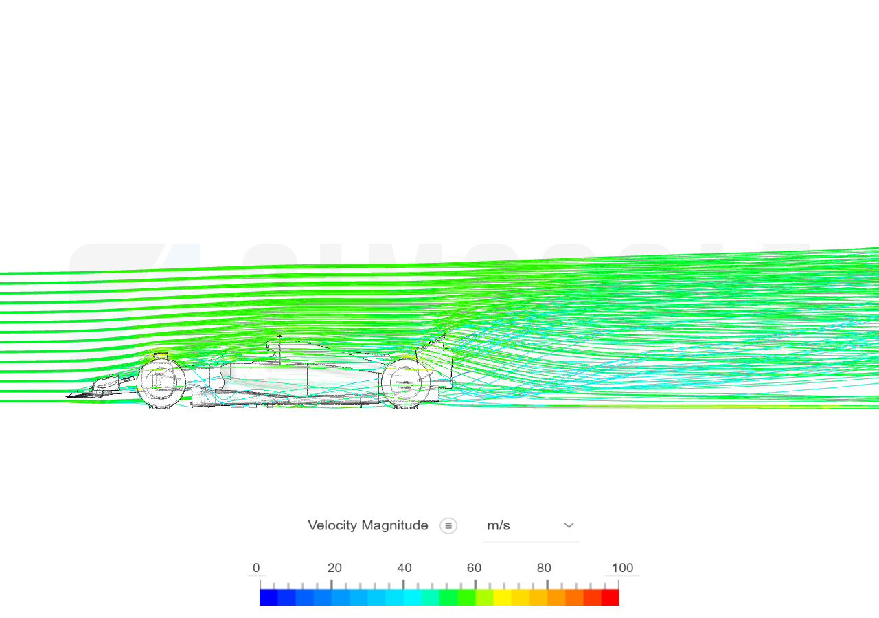 Hiagh aerodynamic image