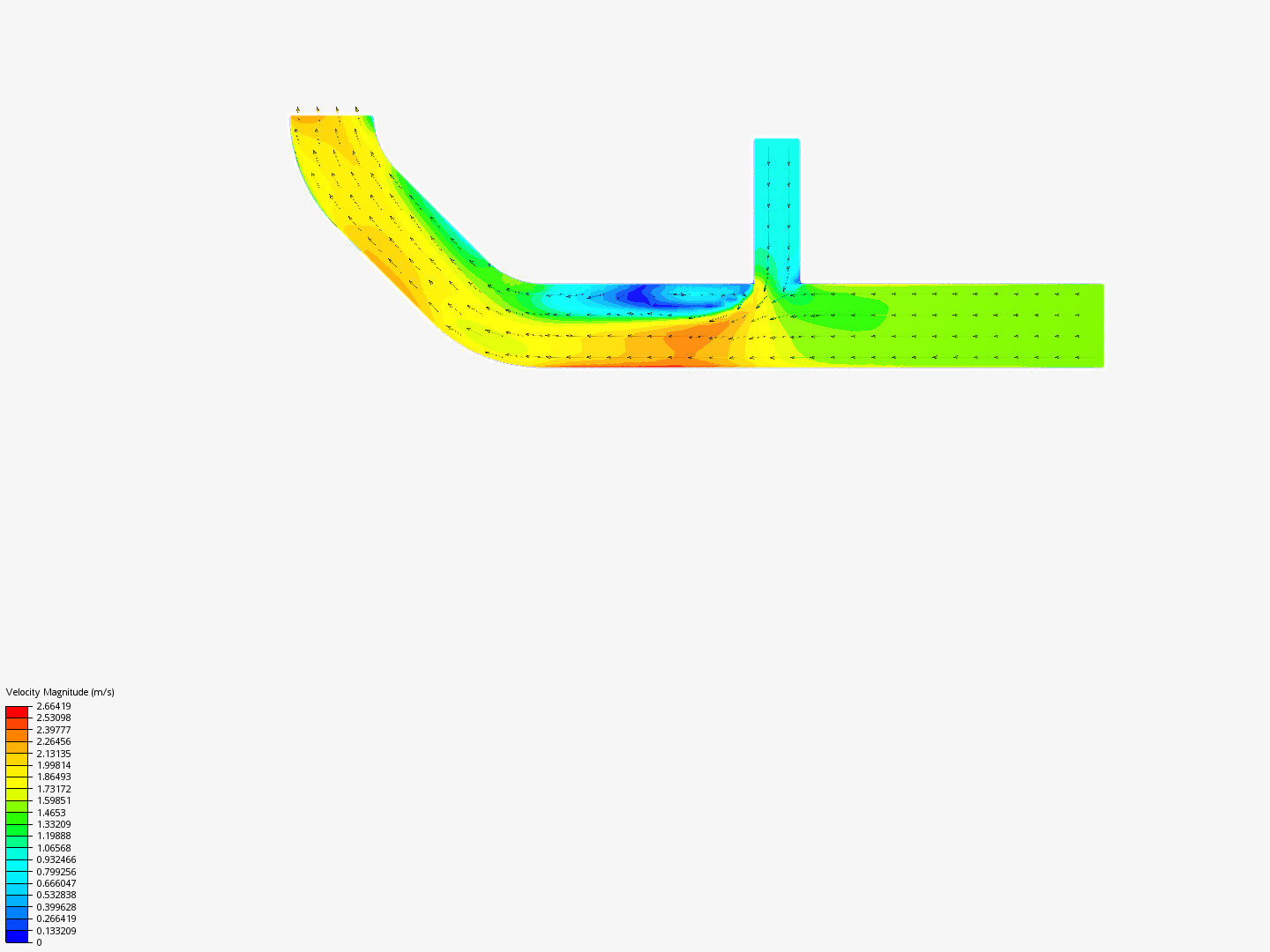 Tutorial 2: Pipe junction flow image