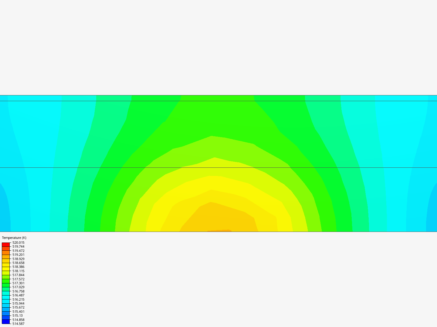 qiagen:soft_tool image