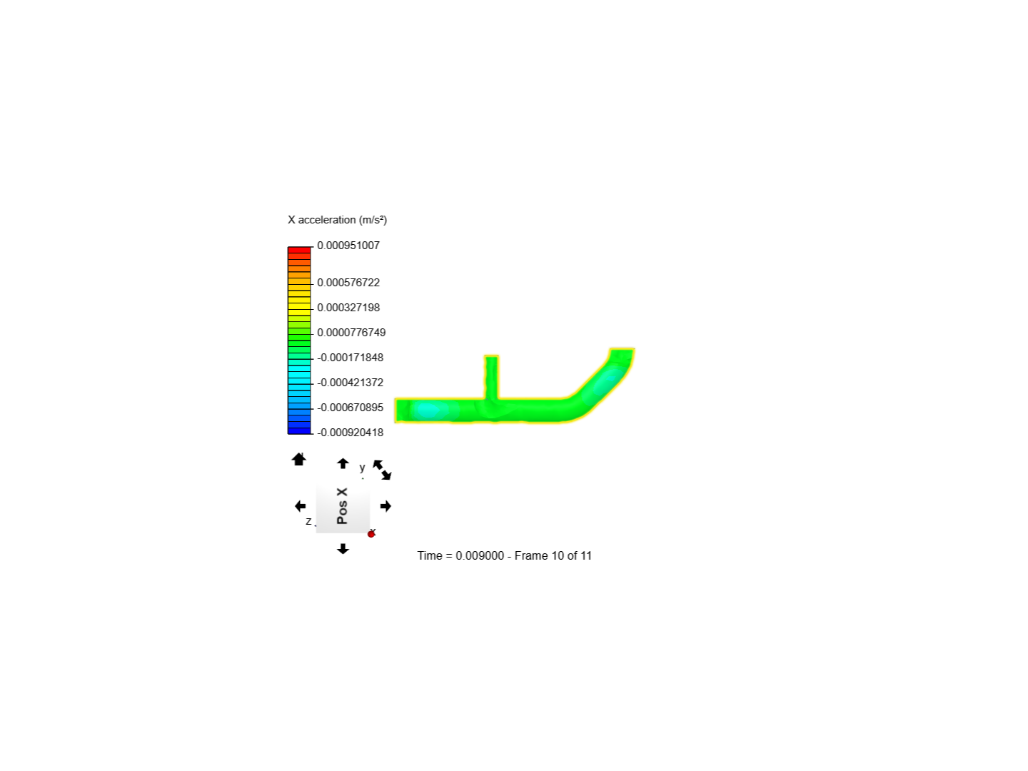 Tutorial 2: Pipe junction flow image