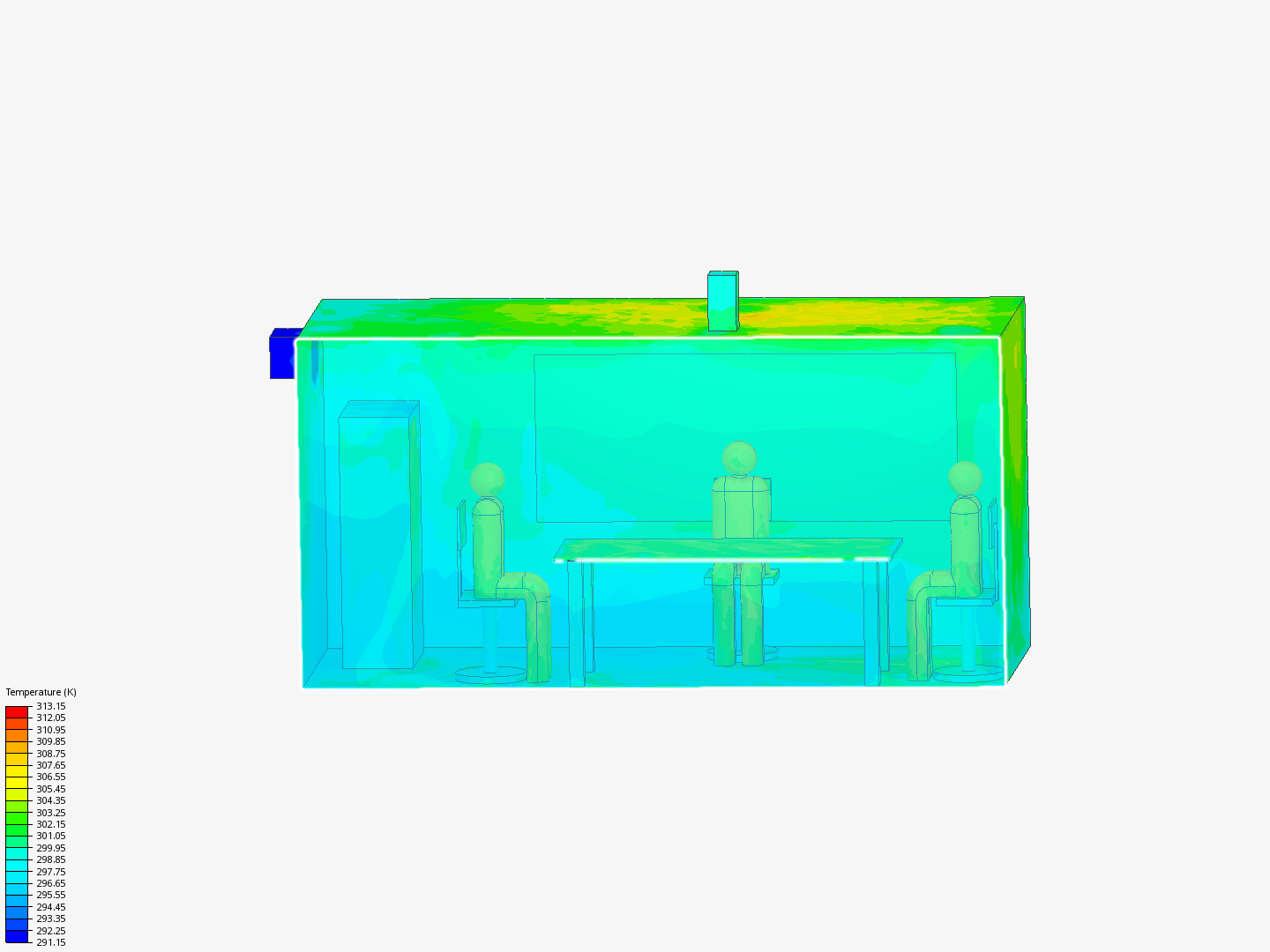 Meeting Room Thermal Comfort Analysis image