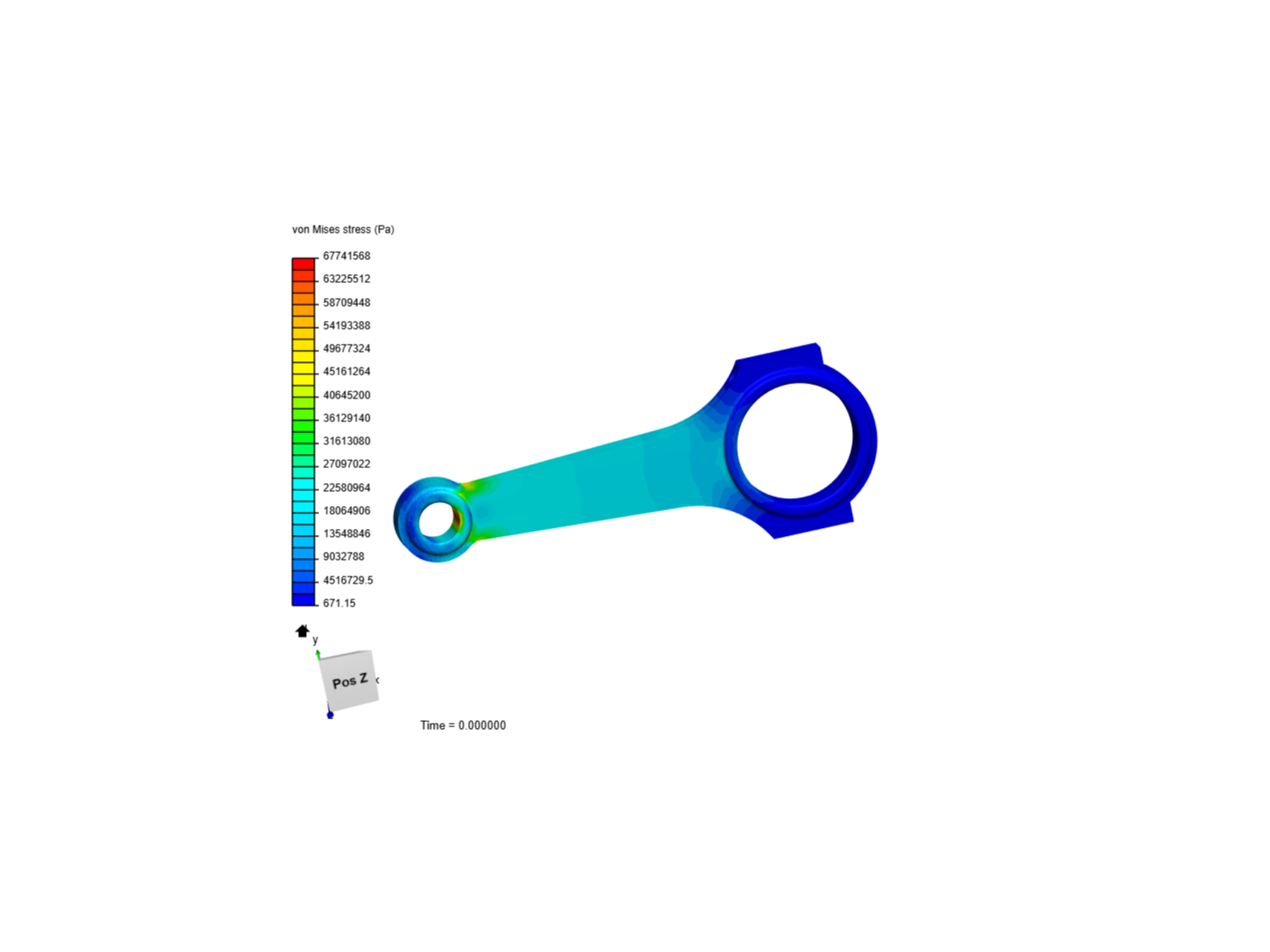 Tutorial 1: Connecting rod stress analysis image