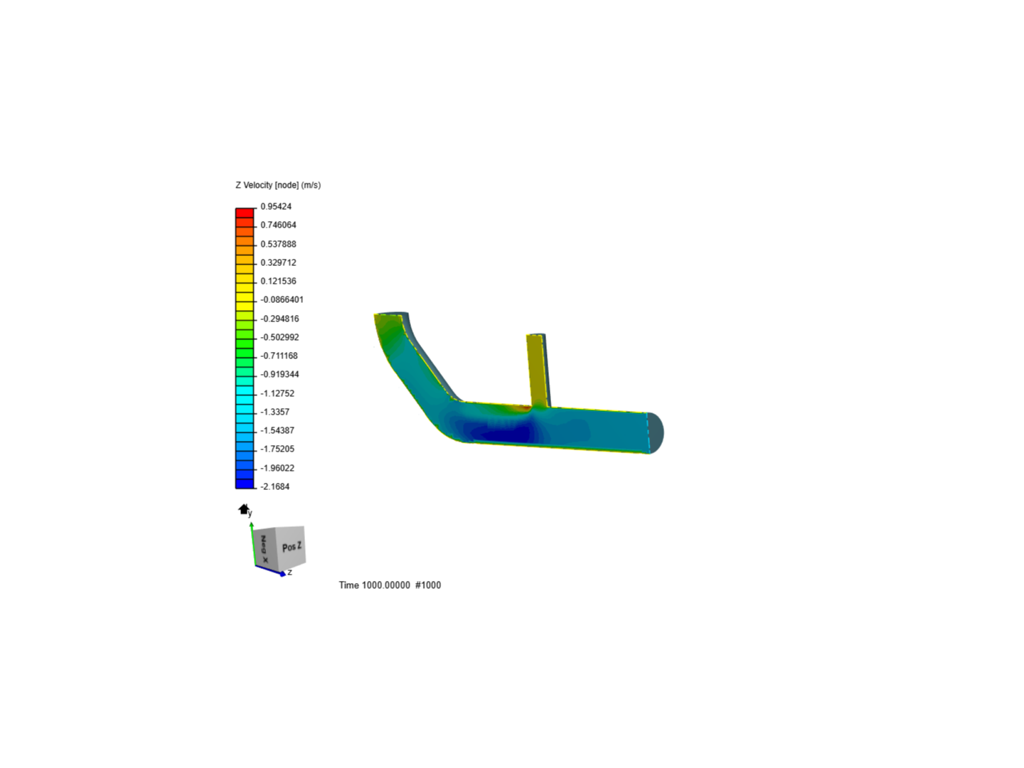 Tutorial 2: Pipe junction flow image