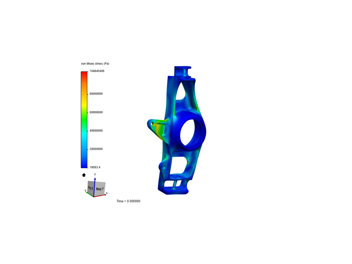 Upright Analysis image