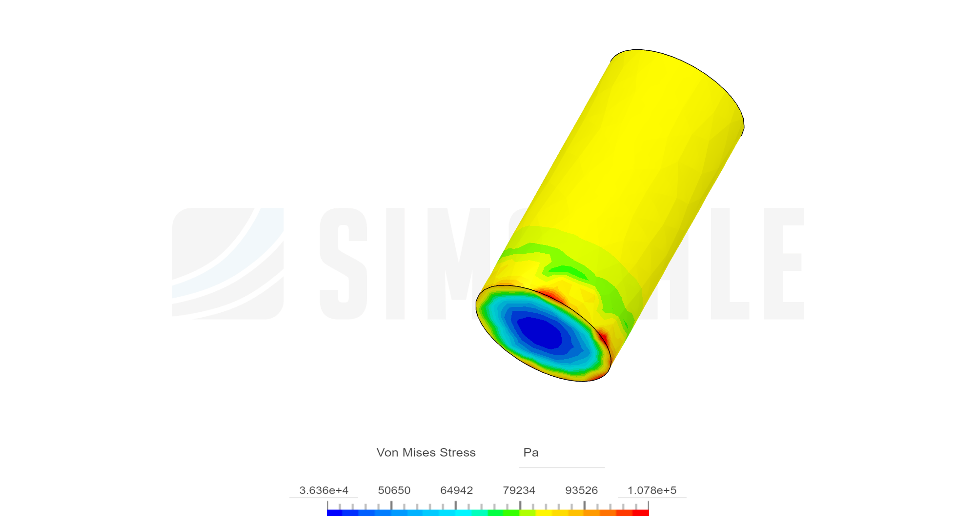 3er Parcial - Sim. Biom image