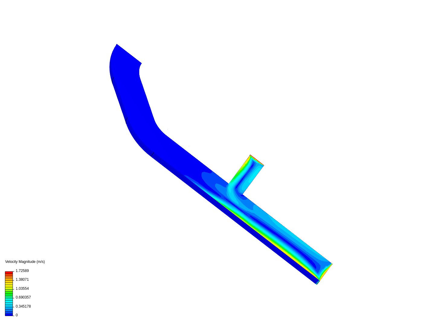 Tutorial 2: Pipe junction flow image