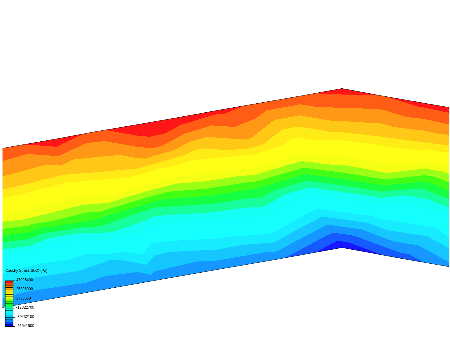 RAFTER 30.5 m - 0.3 m WIDE image