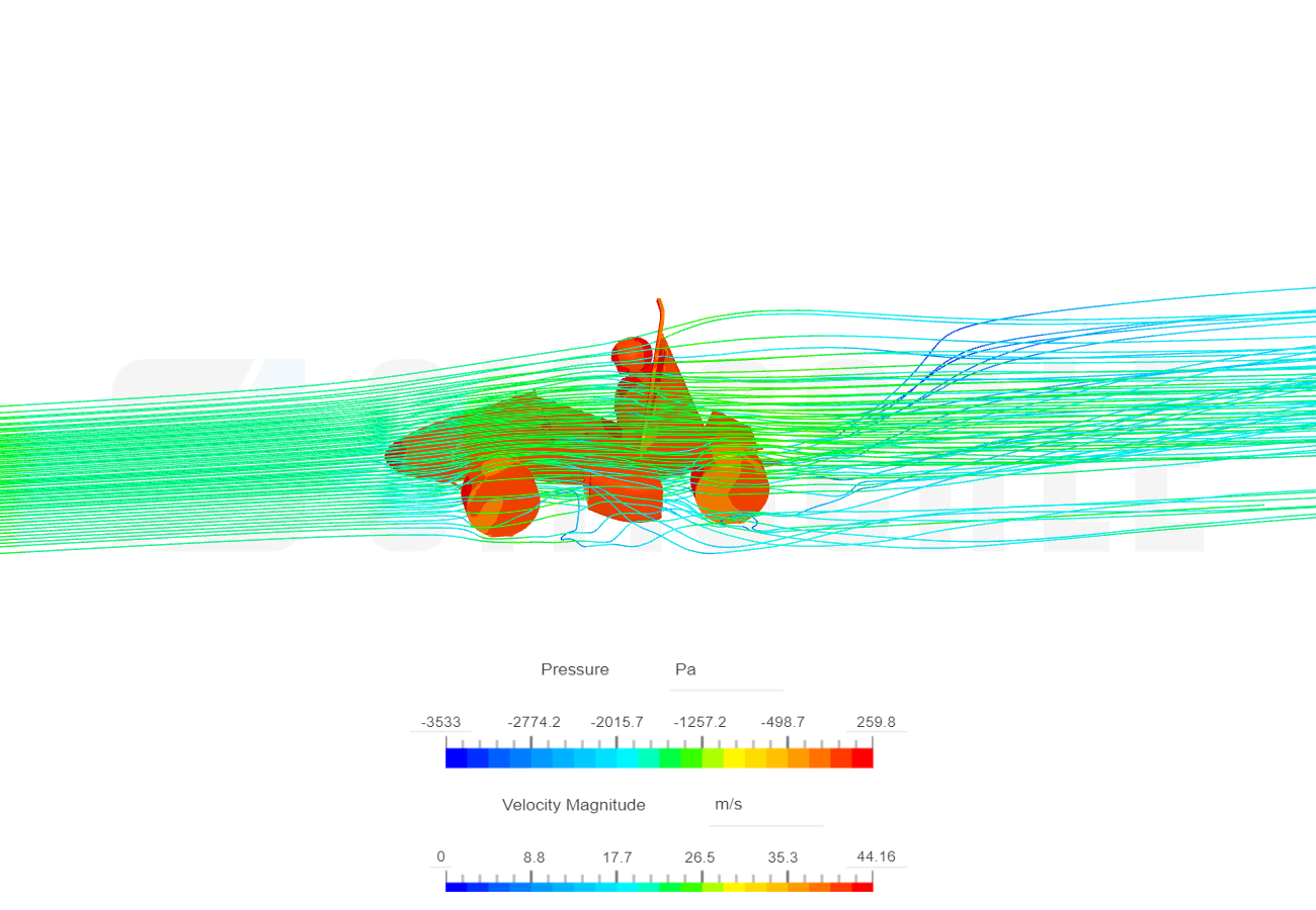 Simulaçao geral image