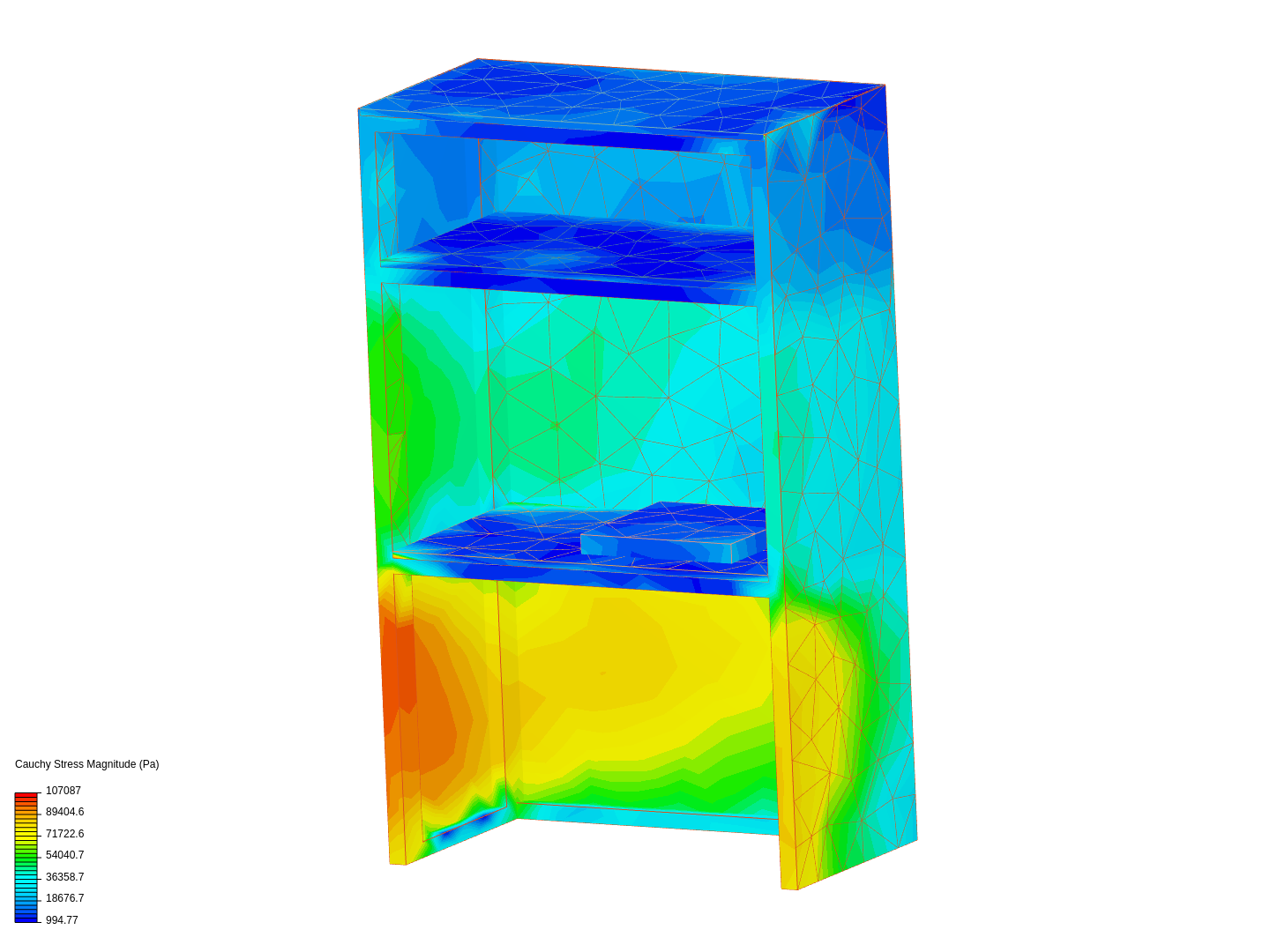 Shelf Stress Testing - Version 2 image